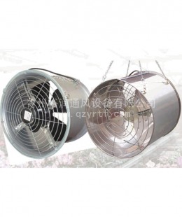 環(huán)流風機
